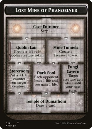 Lost Mine of Phandelver // Goblin Double-Sided Token (AFR-21 // 12) - Adventures in the Forgotten Realms