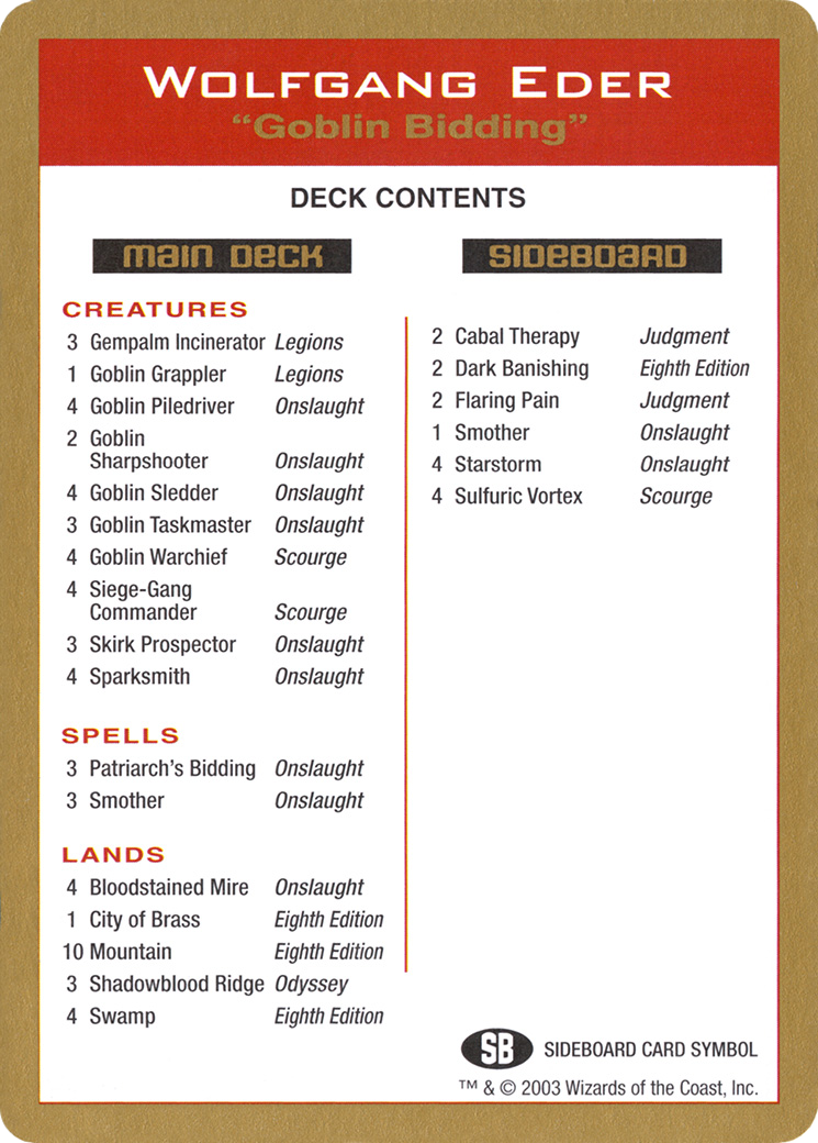 2003 Wolfgang Eder Decklist Card (WCD-) - World Championship Decks 2003
