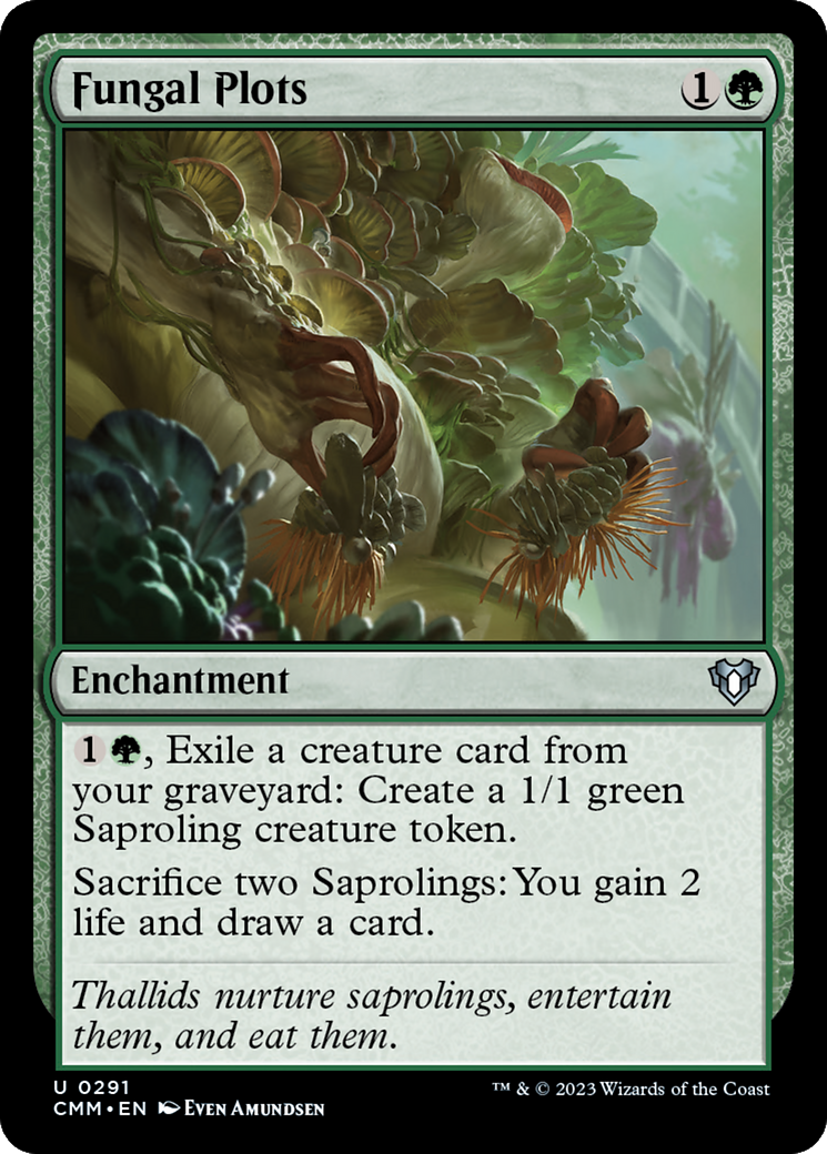 Fungal Plots [Commander Masters] | The CG Realm