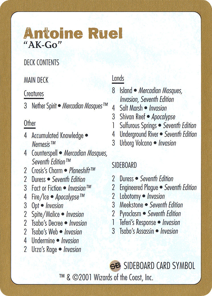 2001 Antoine Ruel Decklist Card (WCD-) - World Championship Decks 2001