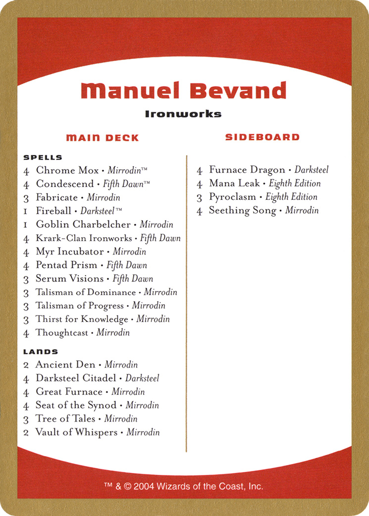 2004 Manuel Bevand Decklist Card (WCD-) - World Championship Decks 2004