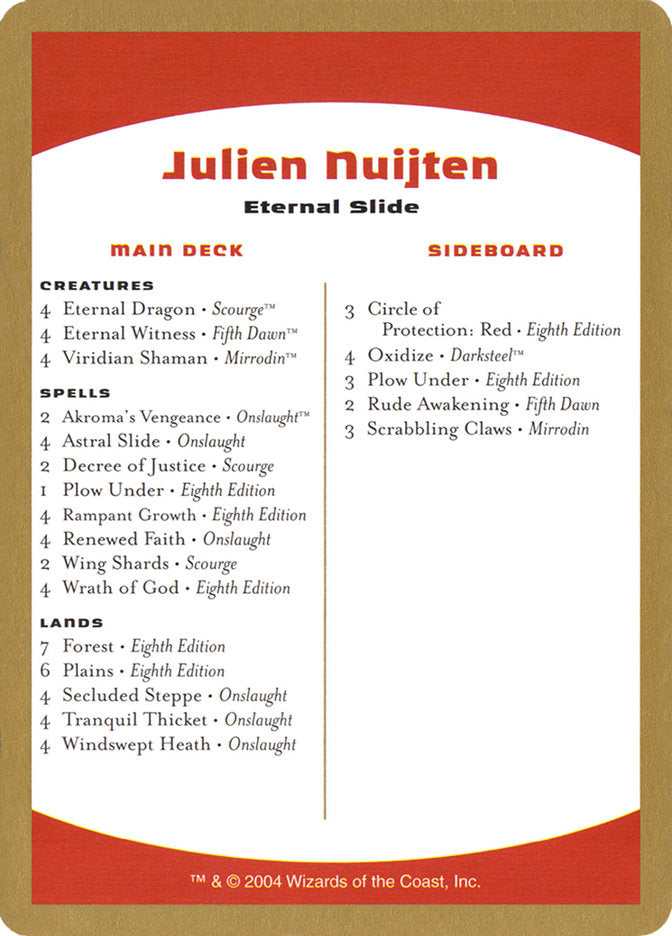 Julien Nuijten Decklist [World Championship Decks 2004] | The CG Realm