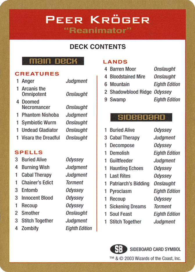 Peer Kroger Decklist [World Championship Decks 2003] | The CG Realm