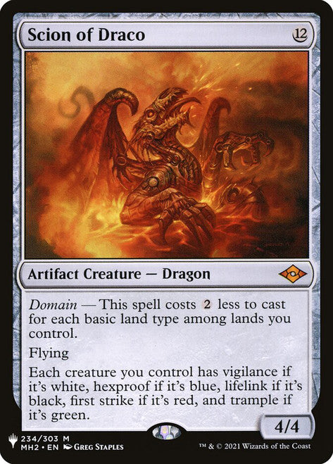 Scion of Draco [The List] | The CG Realm