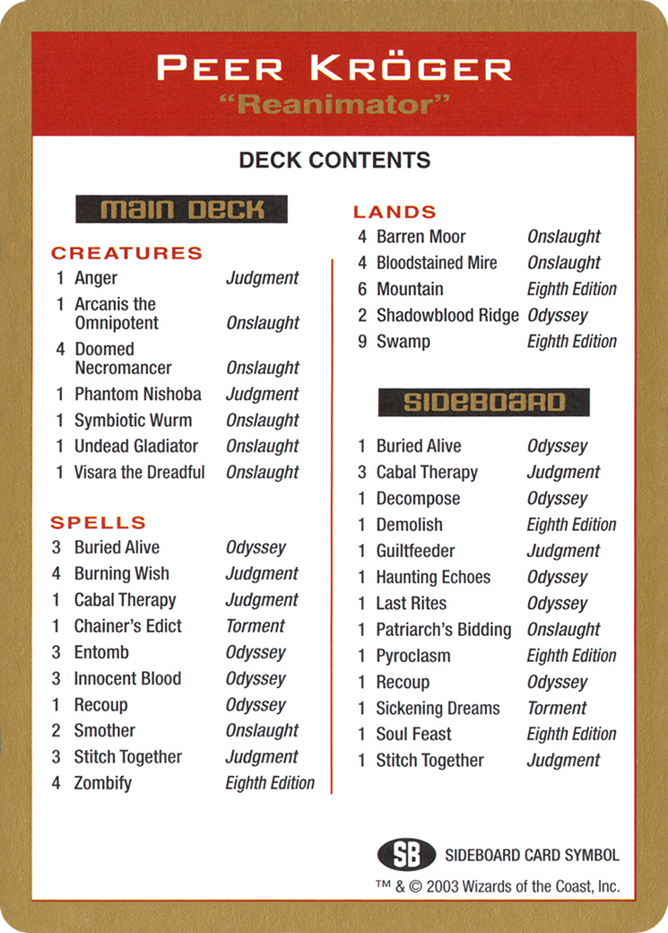 2003 Peer Kroger Decklist Card (WCD-) - World Championship Decks 2003
