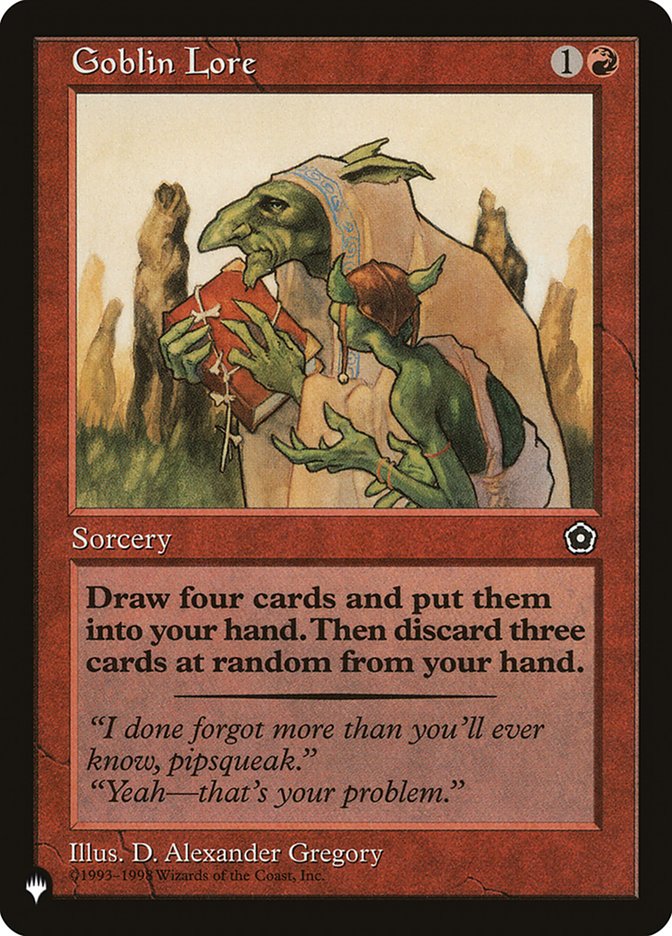 Goblin Lore [The List] | The CG Realm