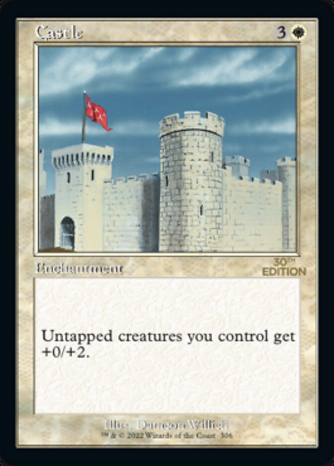 Castle (Retro) [30th Anniversary Edition] | The CG Realm