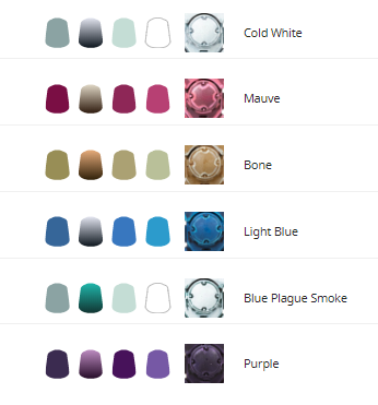 Lord of Change