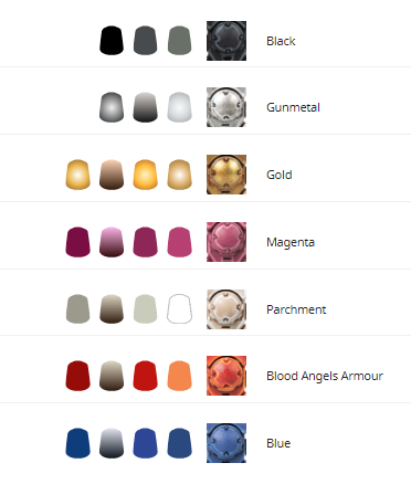 Blood Angels Upgrade Pack | The CG Realm