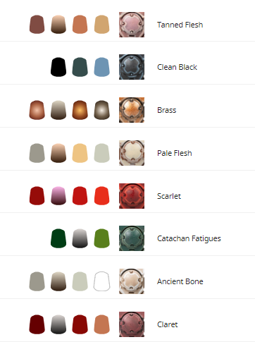 Dominions & Celestians