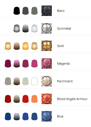 Start Collecting! Blood Angels