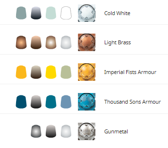 Start Collecting! Thousand Sons Collection