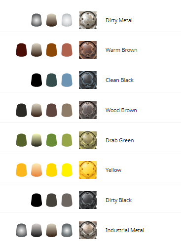 Big Mek in Mega Armour
