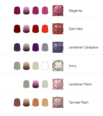 Tyranids: Warriors