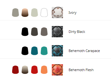 Zoanthropes