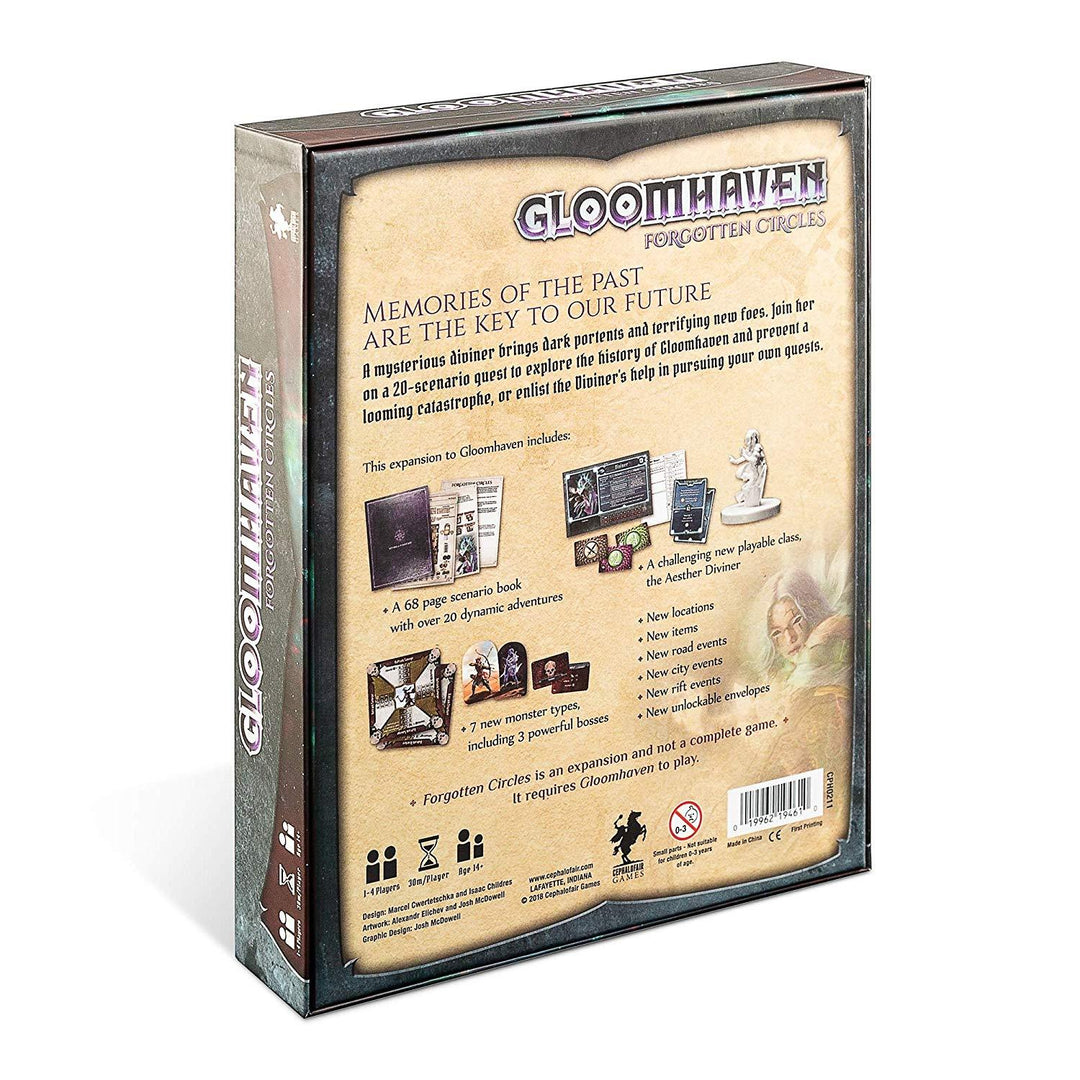 Gloomhaven Forgotten Circles