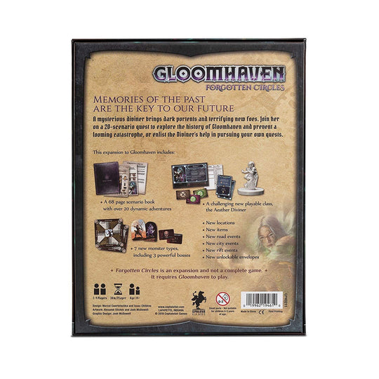 Gloomhaven Forgotten Circles