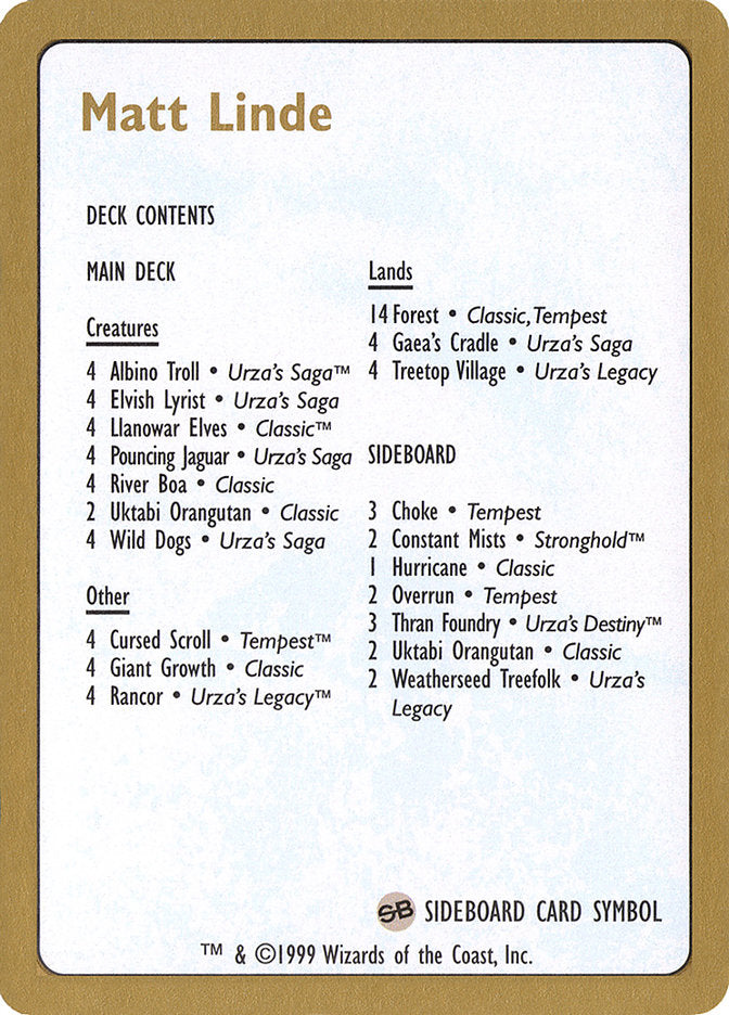 Matt Linde Decklist [World Championship Decks 1999] | The CG Realm