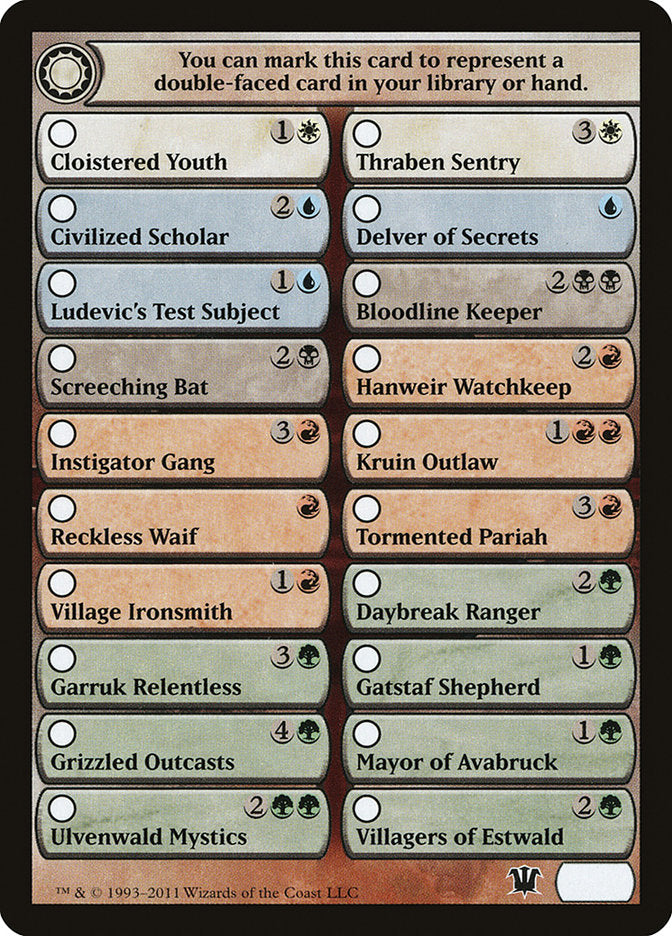 Innistrad Checklist [Innistrad Tokens] | The CG Realm