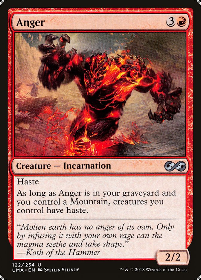 Anger [Ultimate Masters] | The CG Realm