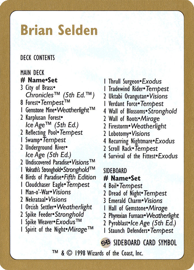 Brian Selden Decklist [World Championship Decks 1998] | The CG Realm