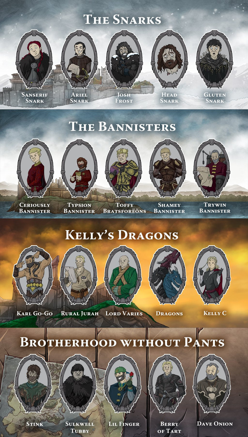 Gloom of Thrones