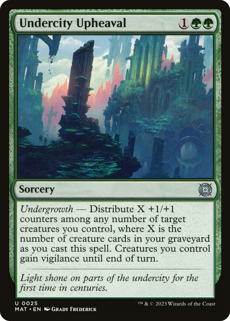 Undercity Upheaval [March of the Machine: The Aftermath] | The CG Realm
