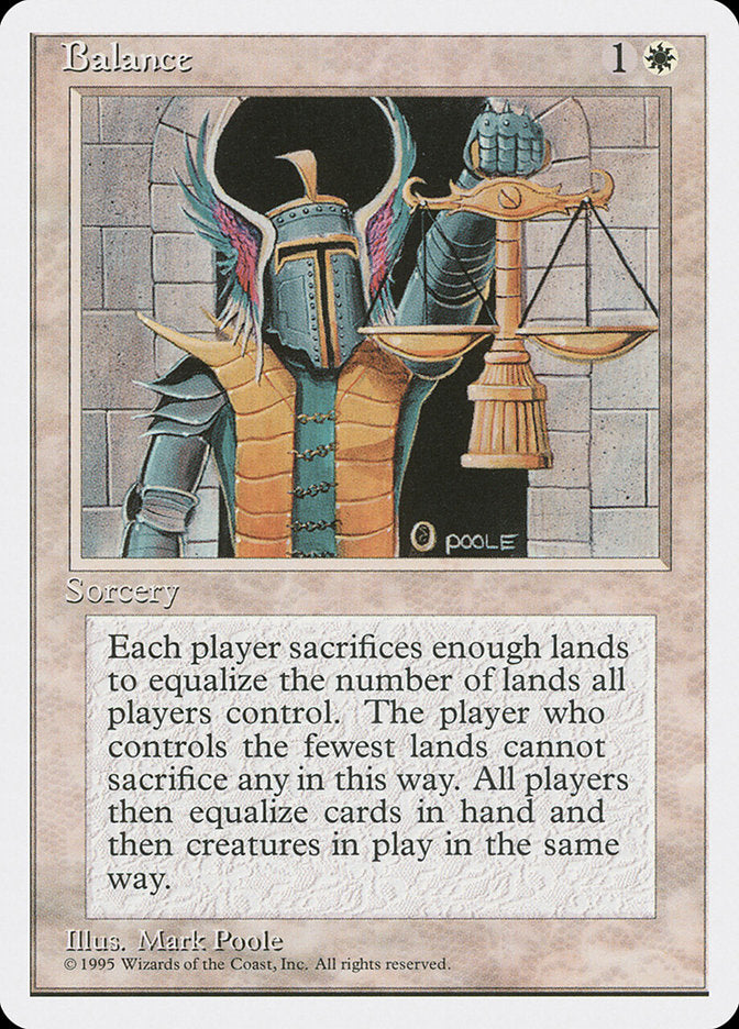 Balance [Fourth Edition] | The CG Realm