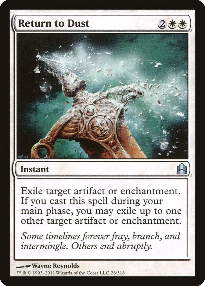 Return to Dust [Commander 2011] | The CG Realm