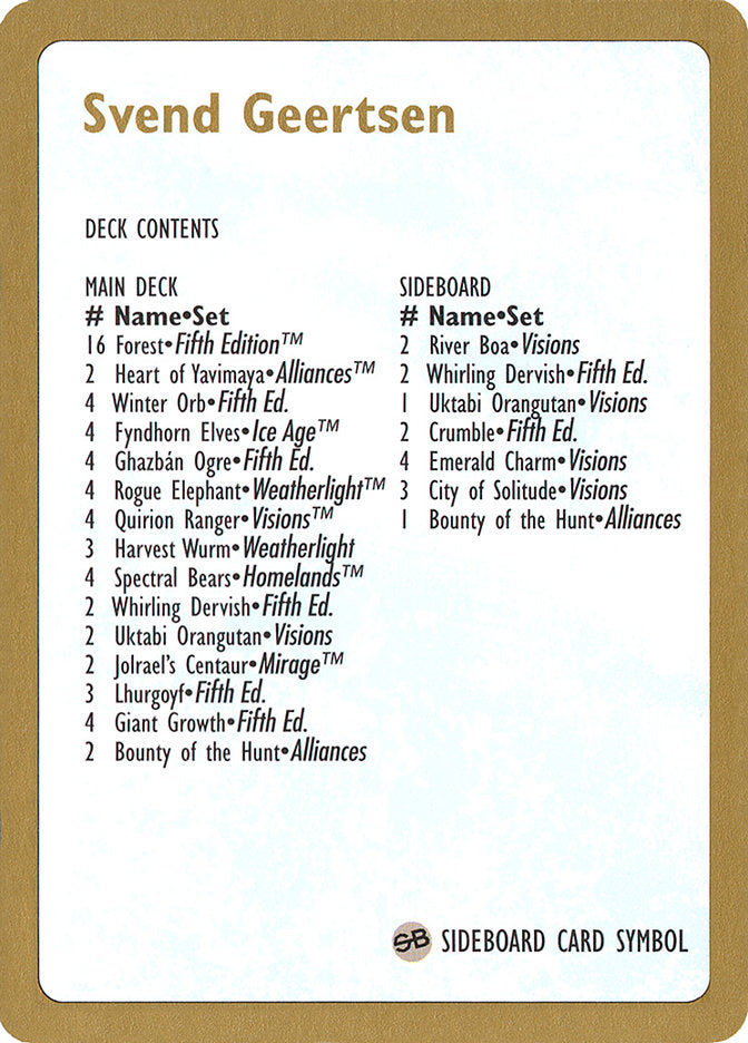 Svend Geertsen Decklist [World Championship Decks 1997] | The CG Realm