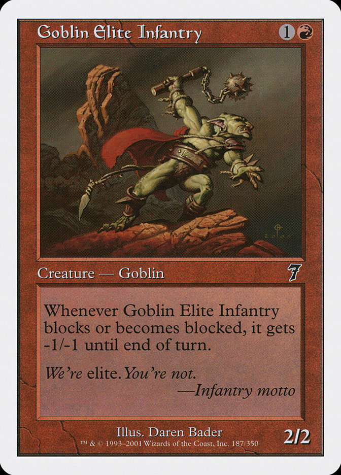 Goblin Elite Infantry [Seventh Edition] | The CG Realm