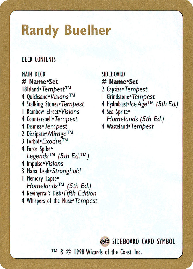 Randy Buehler Decklist [World Championship Decks 1998] | The CG Realm