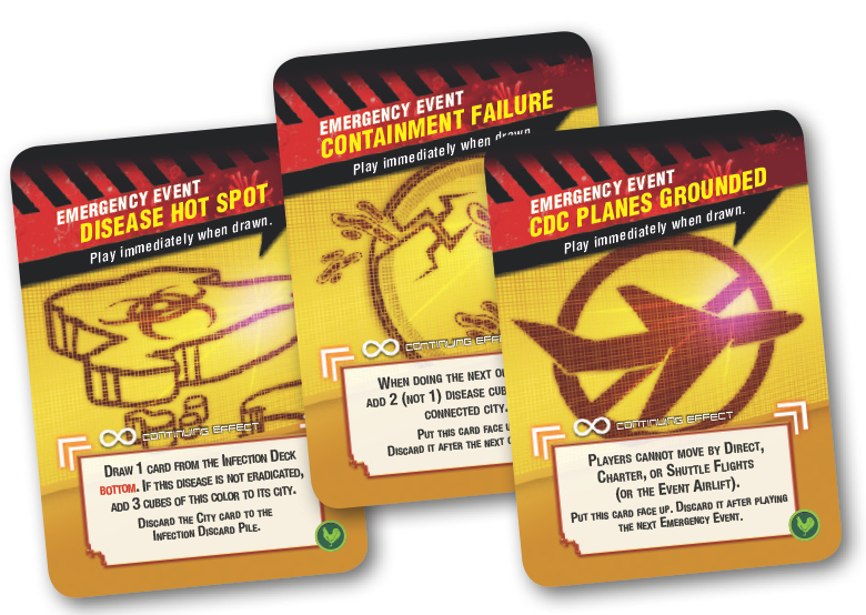Pandemic: State of Emergency | The CG Realm