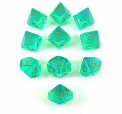Chessex: Polyhedral Borealis™ Dice sets | The CG Realm